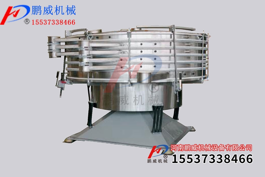 圓形搖擺篩如何工作的